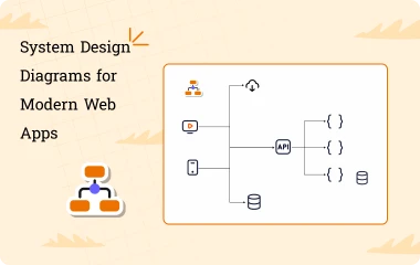 System Design Diagrams for Modern Web Apps